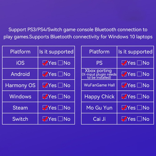 Consola De Juegos Extensible Para Teléfonos Consola Switch