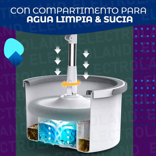 Imagen 5 de 10 de Mopa Balde Trapeador Escurridor Separa Agua Sucia Y Limpia