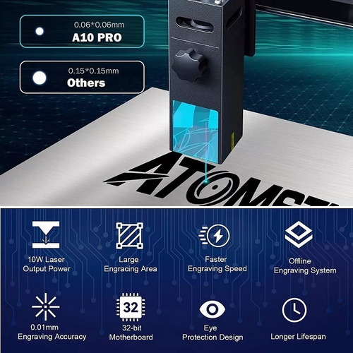 Atomstack A10 Pro Máquina De Grabado Láser+rodillo Giratorio
