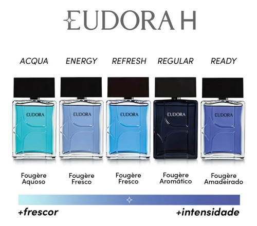 Eudora - Eudora H Ready Deo Colônia Masculino 100ml