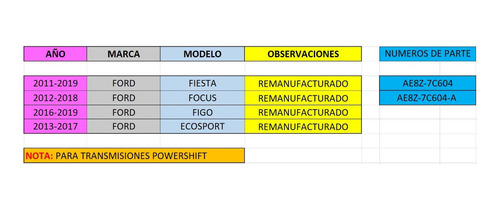 Imagen 3 de 9 de Motor Actuador Clutch Transmision Powershift Fiesta Focus F