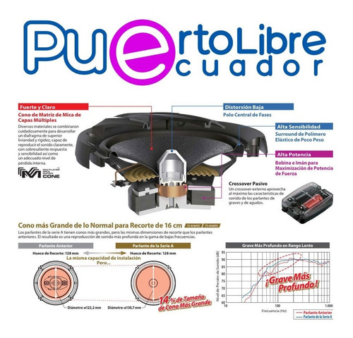 Pioneer Parlantes Para Auto - 200w - 4 Pulgadas N U E V O S