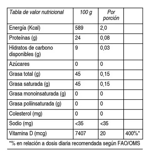 D´vida Vitamina D3 800 U.i. 35 Cápsulas Blancas