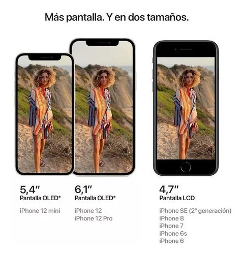 Apple iPhone 12 Mini 64 Gb Blanco - Grado A. Msi (Reacondicionado)