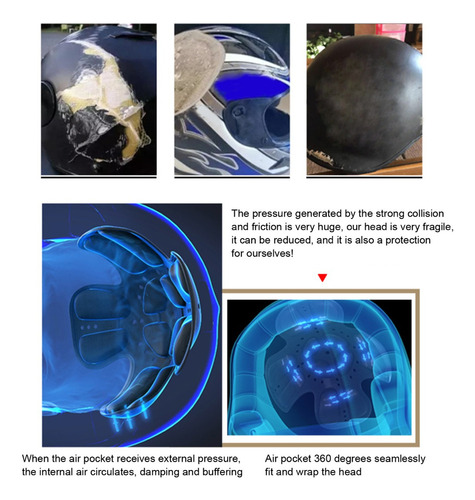 Juego De Almohadillas Universales Para Casco 360° Protección