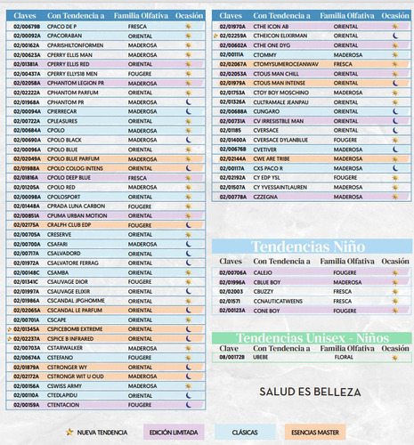Fraiche Paquete Perfume De 120ml Y Perfume De 30ml