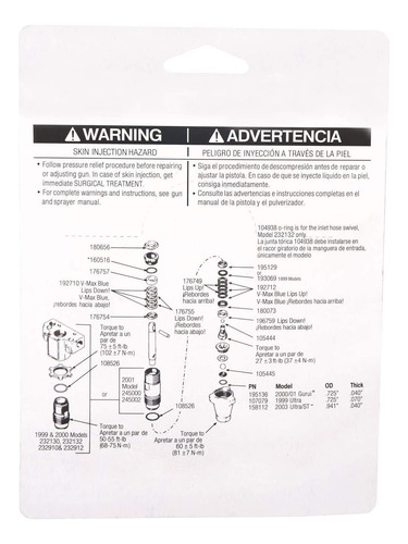 Gdhxw 244194 Kit De Embalaje De Reparación De La Bomba Para