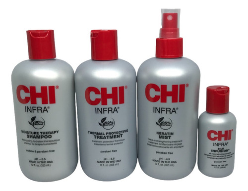 Chi Transformation System Cab Decolorado & Chi Stylist Kit