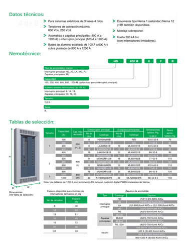 Cotización Por Un Tablero I-line Square D Pj1200m223a