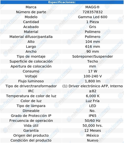 Lámpara De Techo Sistema Emerg Led 17w Luz Fría Gris Magg