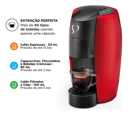 Cafeteira Espresso Lov Automática - Tres 3 Corações