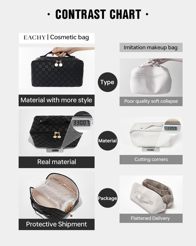 Bolsa De Maquillaje Eachy Travel De Gran Capacidad, Impermea