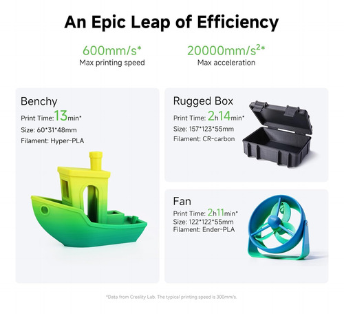 Impresora 3d Creality Ender-3 V3 600 Mm/s Impresión Rápida