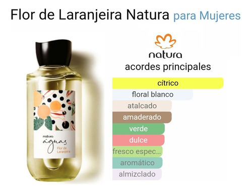Aguas Flor De Laranjeira 170ml + Crema Corporal 150ml Natura