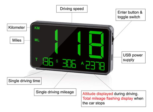 Velocímetro Gps Pantalla Hud Digital Universal Para Coche