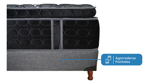 Conjunto Sommier Viggo Rubí 160x190 Cm Alta Densidad 130 Kg Negro