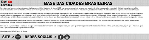 Lista Dos Municípios Do Brasil Com Ddd E Aniversário