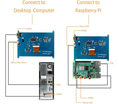 Dorhea Para Raspberry Pi 7 Monitor De Pantalla Táctil Módulo