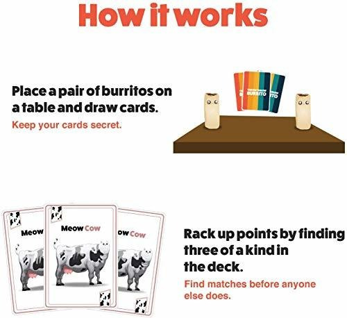Lanzar Burrito Por Exploding Kittens - Un Juego De Cartas D