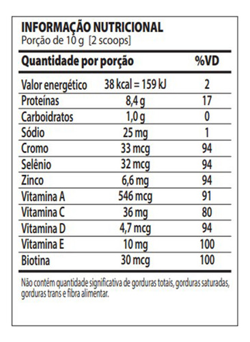 Collagen Renew Hidrolisado Maçã Verde Nutrify 300g.