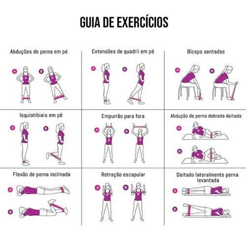 Imagem 7 de 10 de Kit 5 Faixas Elásticas Thera Band Com 5 Níveis Fisioterapia