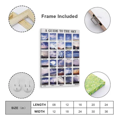 The Types Of Clouds Poster Cloud Chart Poster Canvas Wall