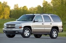 Chevrolet Grand Blazer Tahoe 2000-2006 Manual Taller