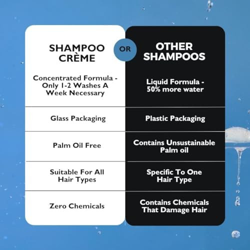 Shampoo Crème Upcircle Com Óleo De Alecrim + Pink Berry 3,52