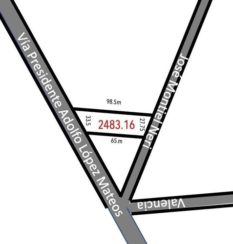 Ñ Predio Comercial Industrial Logístico Con Doble Frente Renta Venta