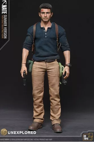 Jogo Uncharted The Nathan Drake Collection PS4 Mídia Física - JP Toys -  Brinquedos e Actions Figures para todas as idades