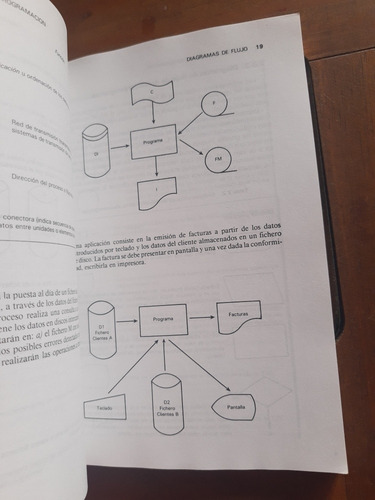 Metodología De La Programación. Luis Joyanes Aguilar.
