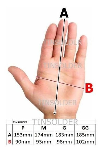Kit Manta Esd Anti Estática Cabo Par Luvas Pulseira 50x30cm