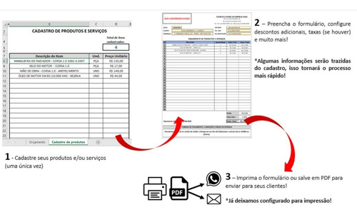 Planilha Folha De Orçamento