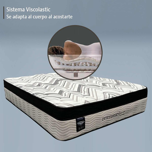 Colchón King Size Restonic Ortopédico | Con Mega Colchoneta | Tecnología Moon Care | Doble Sistema De Resortes | Confort Semi Firme | Altura 34 Cm