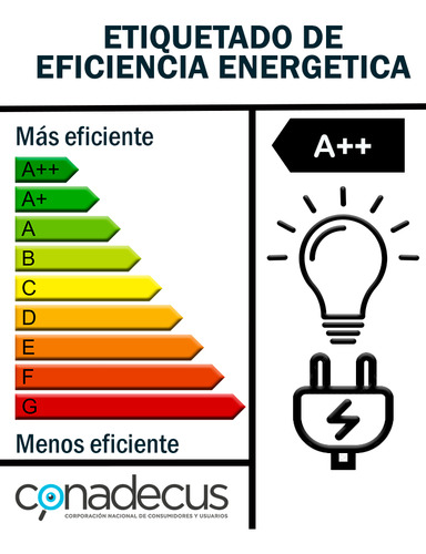 Máquina Café Espresso Espumador De Leche Antigoteo Raf R.136