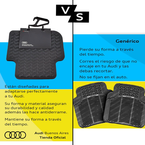 Imagen 4 de 7 de Juego De Alfombras Delanteras Original Audi Q3