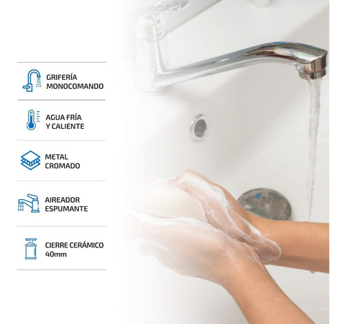 Imagen 2 de 8 de Griferia Canilla Monocomando Baño Y Vanitory Metal Lavatorio