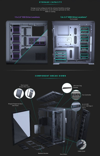 Imagen 7 de 9 de Gabinete Phanteks Enthoo 719 Full Tower D-rgb Premium !