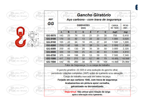 Gancho Olhal Giratório 5,0 Ton Para Cabo De Aço P/ Elevação