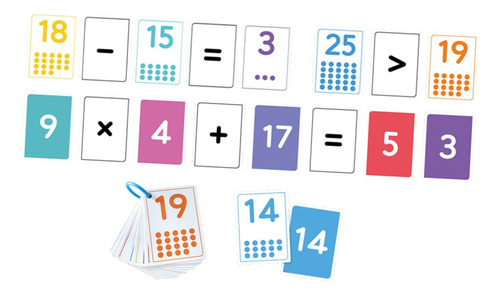 Número Flash Flashcards, Jogos Educacionais, Jogos De
