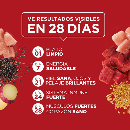 Purina One Multiproteínas Para Perro Sobre Carne 24x85g