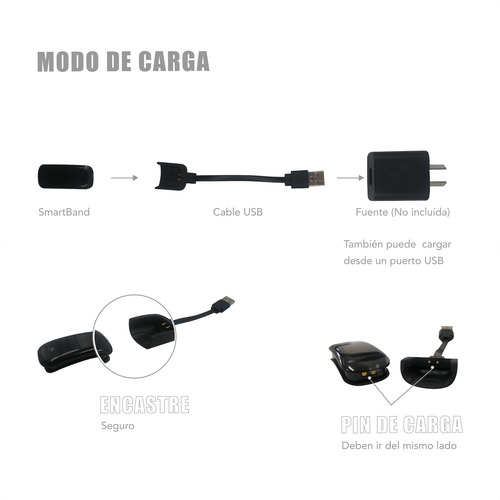 Smart Watch Recargable Malla Silicona Flexible Pulsera Reloj