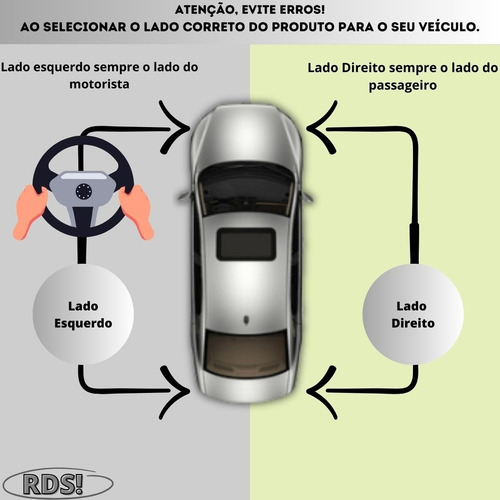 Farol Fiesta 00 01 02 Courier 2000 01 02 03 A 2013 Direito