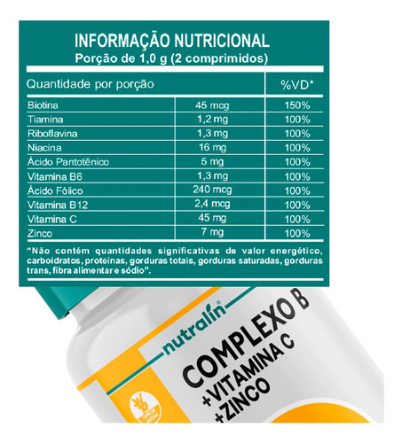 Complexo B Nutralín Com Vitamina C E Zinco 60 Comp.