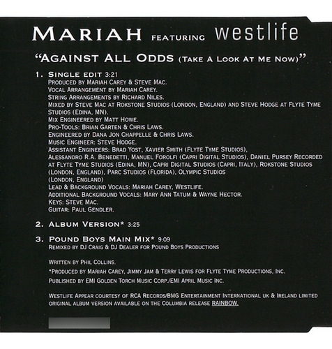 Cd Against All Odds (take A Look At Me Now) (mariah Carey) Estándar