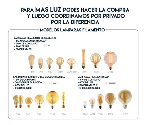 Imagen 5 de 9 de 3 Portalamparas + Lampara Filamentos + Cable Textil 3 Combos Enviogratis