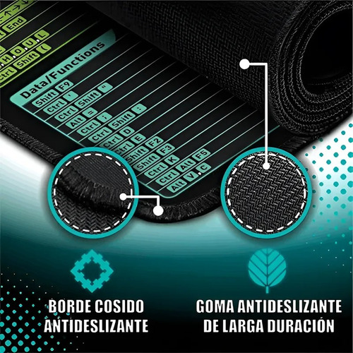 Alfombrilla De Raton Con Atajos Excel Avanzado Shortcuts Negro Atajos De Excel