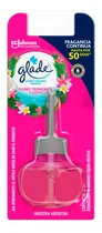 Comprar Glade Repuesto Aceites Liquido Flores Tropical Y Coco 21 Ml