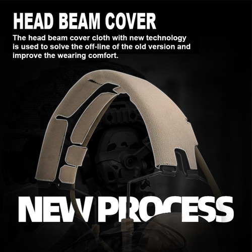 Audífonos Táctico Headset Para Casco Micrófono Militar Bk