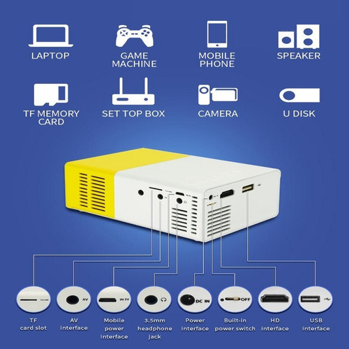 Projetor De Aquecedor Doméstico 1080p Leitor De Mídia De Víd